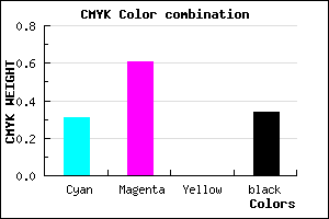 #7442A8 color CMYK mixer