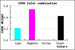 #744393 color CMYK mixer