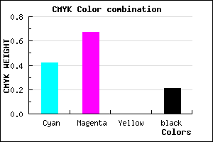 #7443C9 color CMYK mixer