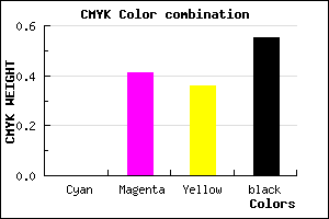 #74444A color CMYK mixer