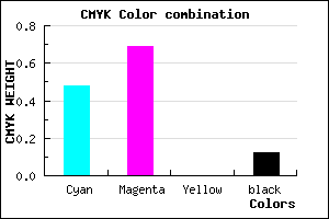 #7445E1 color CMYK mixer