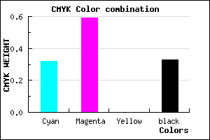 #7446AA color CMYK mixer