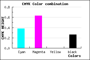 #7446BC color CMYK mixer