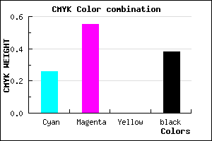 #74479D color CMYK mixer