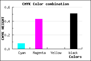 #74487E color CMYK mixer