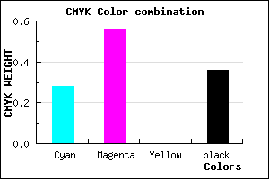 #7448A2 color CMYK mixer