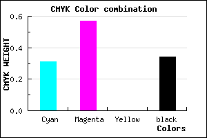 #7448A8 color CMYK mixer