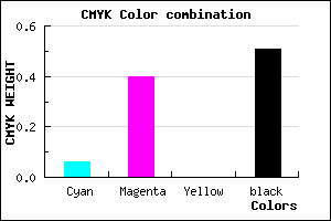 #744A7C color CMYK mixer