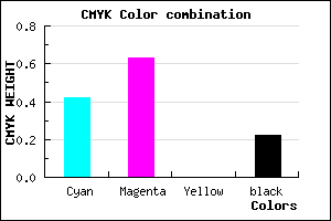 #744AC8 color CMYK mixer