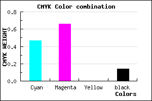 #744ADC color CMYK mixer