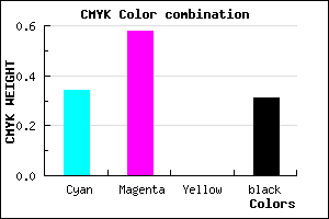 #744BB1 color CMYK mixer