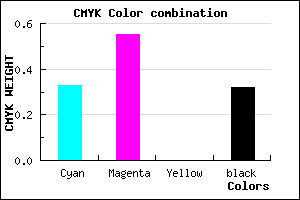 #744DAD color CMYK mixer
