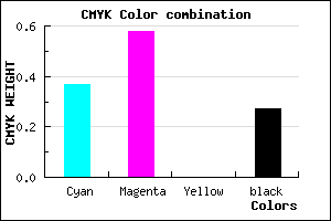 #744DB9 color CMYK mixer