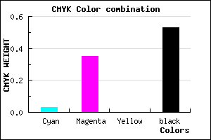 #744E78 color CMYK mixer