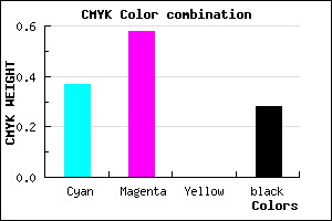 #744EB8 color CMYK mixer