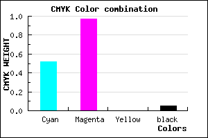 #7408F2 color CMYK mixer