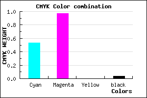 #7408F5 color CMYK mixer
