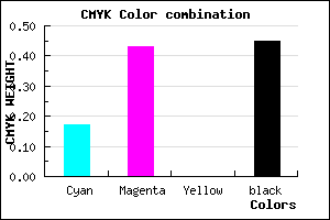 #74508C color CMYK mixer