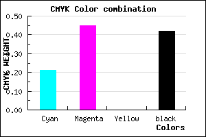 #745193 color CMYK mixer