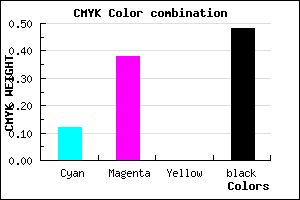 #745284 color CMYK mixer
