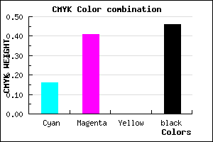 #74528A color CMYK mixer