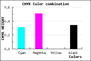 #7452A8 color CMYK mixer