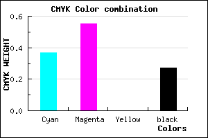 #7453B9 color CMYK mixer