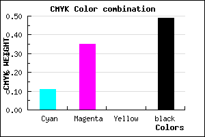 #745482 color CMYK mixer