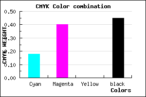 #74558D color CMYK mixer
