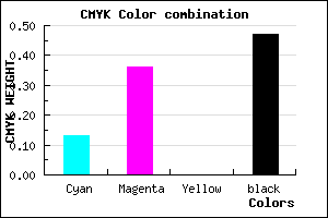#745686 color CMYK mixer