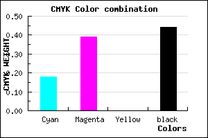 #74568E color CMYK mixer