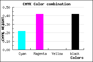 #745694 color CMYK mixer