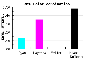 #745785 color CMYK mixer