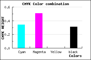 #7457B1 color CMYK mixer