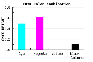 #7457E5 color CMYK mixer