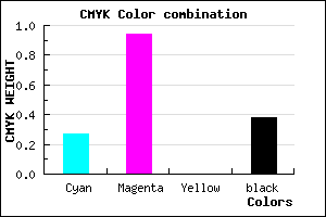 #74099F color CMYK mixer