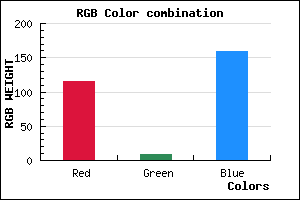 rgb background color #74099F mixer