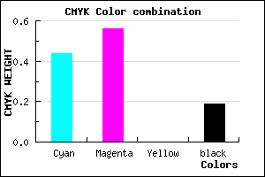 #745ACE color CMYK mixer