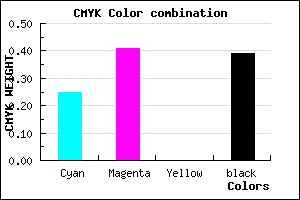#745B9B color CMYK mixer