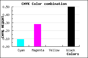 #745C80 color CMYK mixer