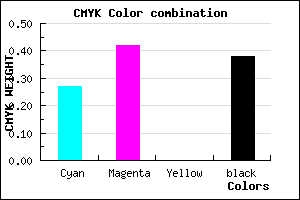 #745C9E color CMYK mixer