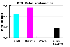 #745CD0 color CMYK mixer
