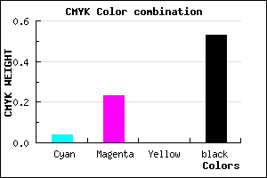 #745D79 color CMYK mixer