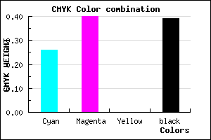 #745E9C color CMYK mixer
