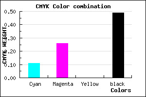 #746082 color CMYK mixer
