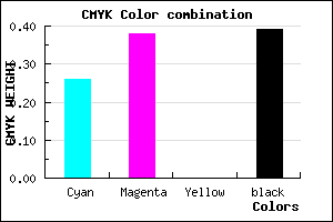 #74609C color CMYK mixer