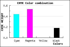 #7462D0 color CMYK mixer