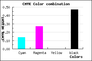 #746387 color CMYK mixer