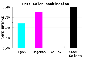 #746399 color CMYK mixer