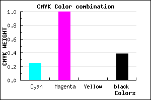 #75009B color CMYK mixer